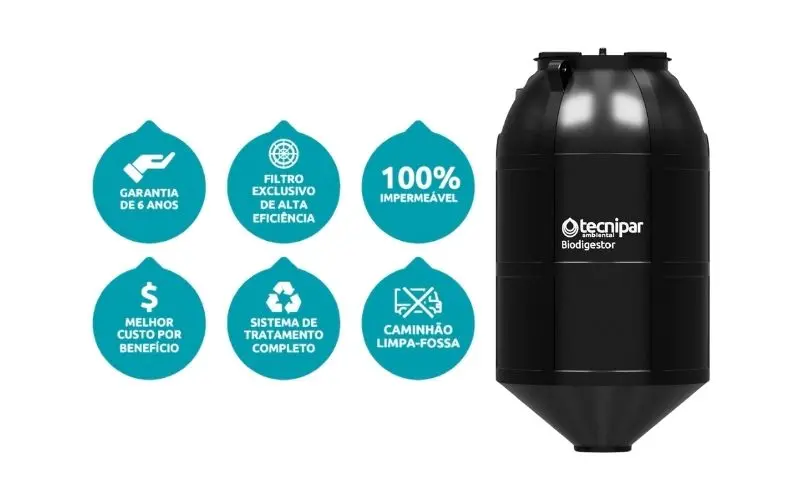 Biodigestor Tecnipar Ambiental